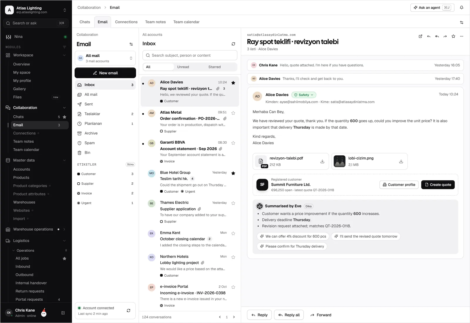 E-Mails, automatisch abgelegt